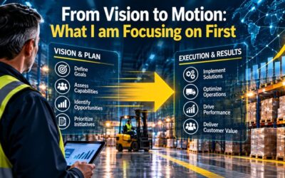 From Vision to Motion: What I am Focusing on First