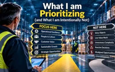 What I am Prioritizing (and What I am Intentionally Not)
